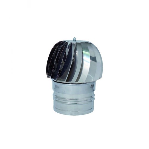 Cappello girevole base tonda